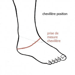 prise de mesure pour chevillère