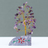 Arbre à gemmes