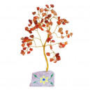 Arbre à gemmes