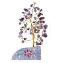 Arbre à gemmes