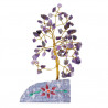 Arbre à gemmes