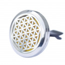 Diffuseur huile essentielle Pour Voiture