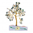 Arbre à gemmes