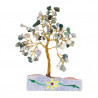 Arbre à gemmes