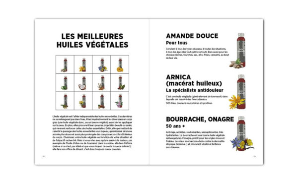 Les huiles essentielles qui soignent - Les basiques santé